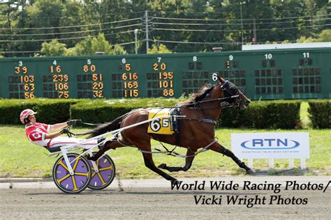 freehold raceway entries|Freehold Raceway Race Results .
